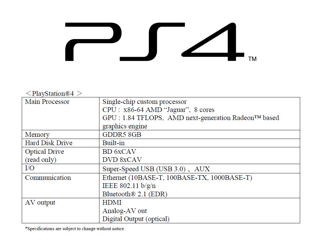 PS4 : Les caractéristiques techniques - page 1- GamAlive